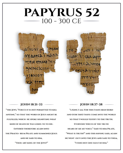 Papyrus 52 (𝔓52) — Framed Biblical Manuscript Print