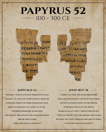 Papyrus 52 (P52) — Biblical Manuscript Print